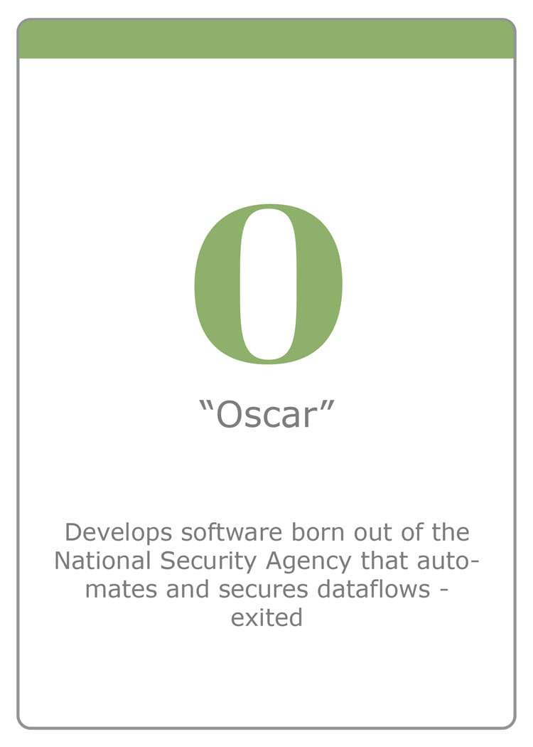 “Oscar”