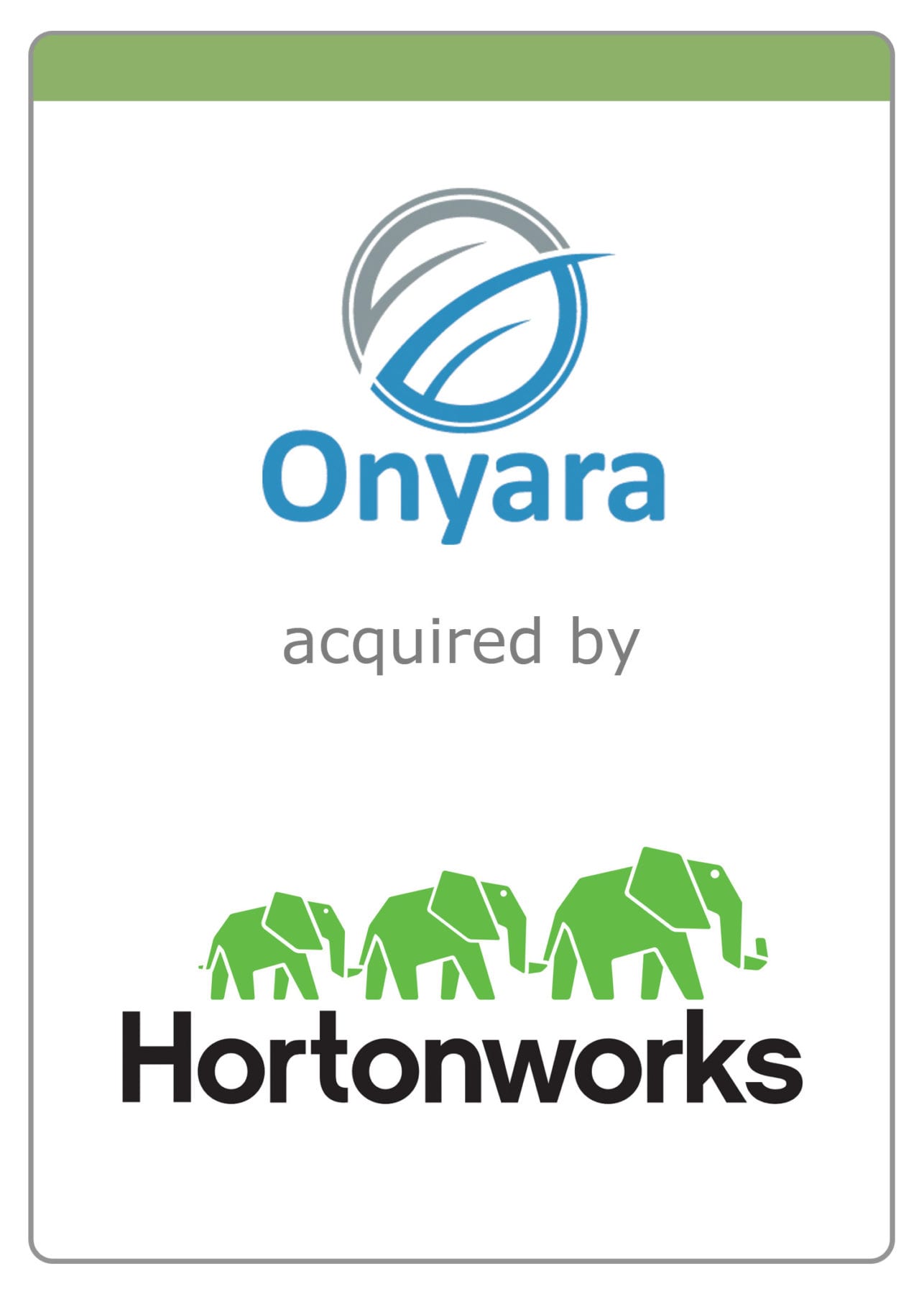 Onyara acquired by Hortonworks - The McLean Group
