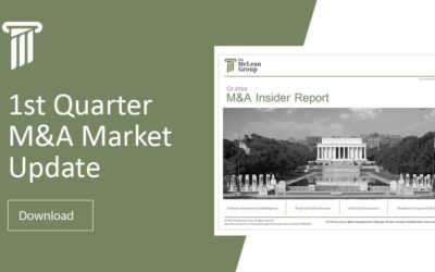 Q1 2024 Mergers & Acquisitions Market Update