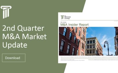 Q2 2025 Mergers & Acquisitions Market Update