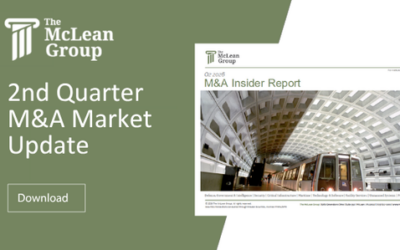 Q2 2026 Mergers & Acquisitions Market Update